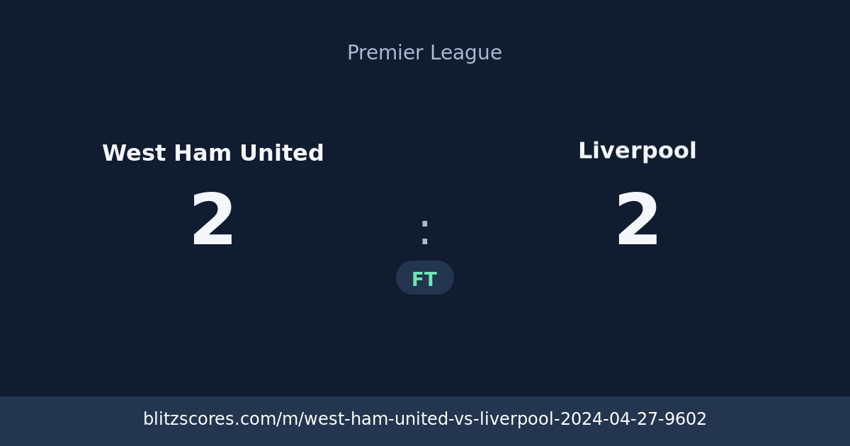 West Ham United vs Liverpool score card