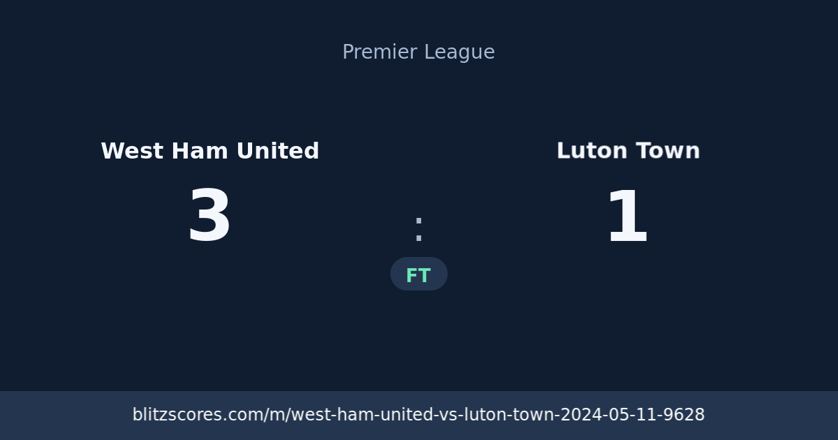 West Ham United vs Luton Town score card
