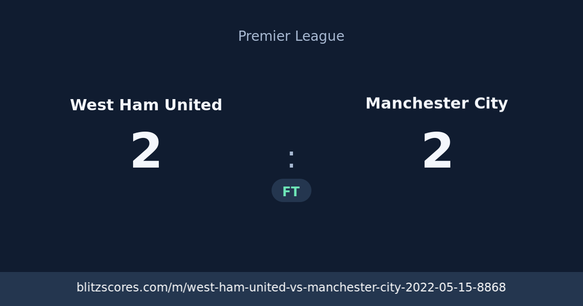 West Ham United vs Manchester City score card