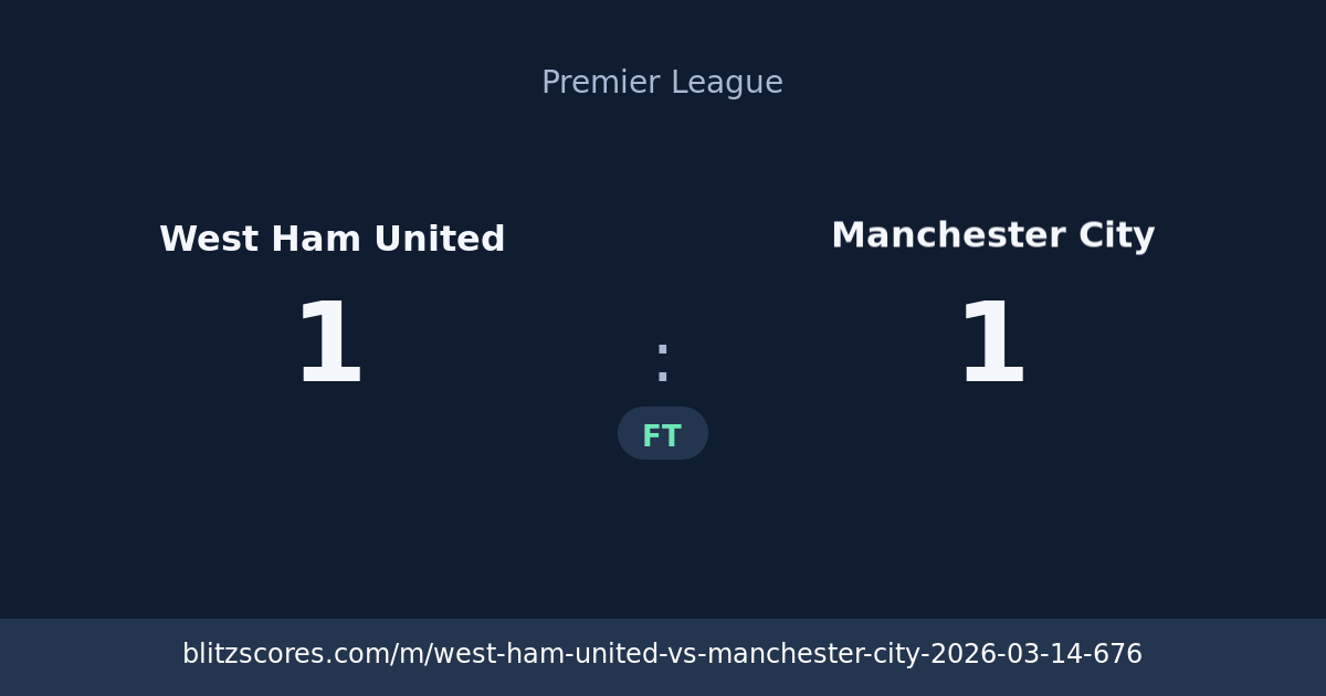 West Ham United vs Manchester City score card