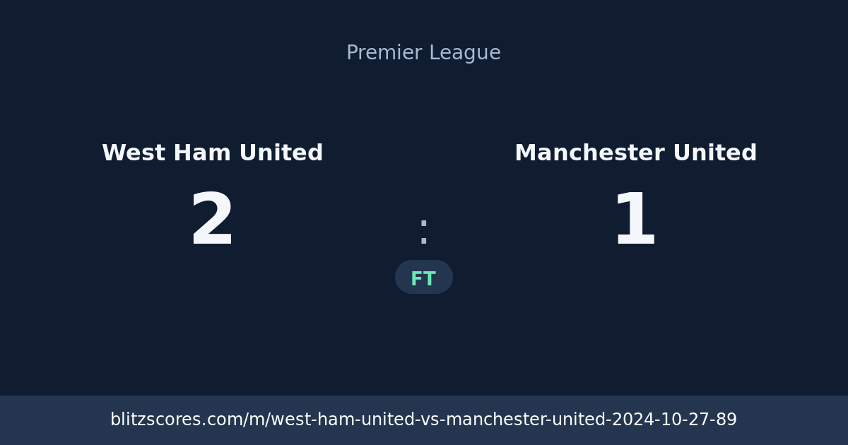 West Ham United vs Manchester United score card
