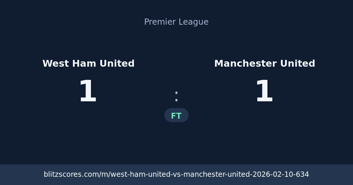 West Ham United vs Manchester United score card