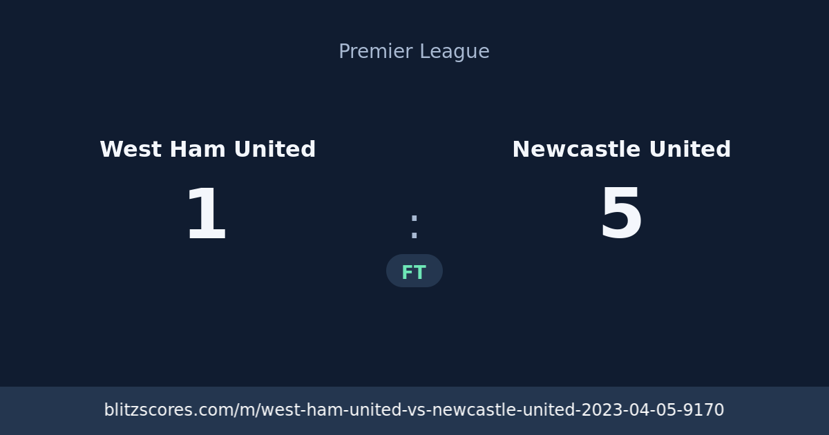 West Ham United vs Newcastle United score card