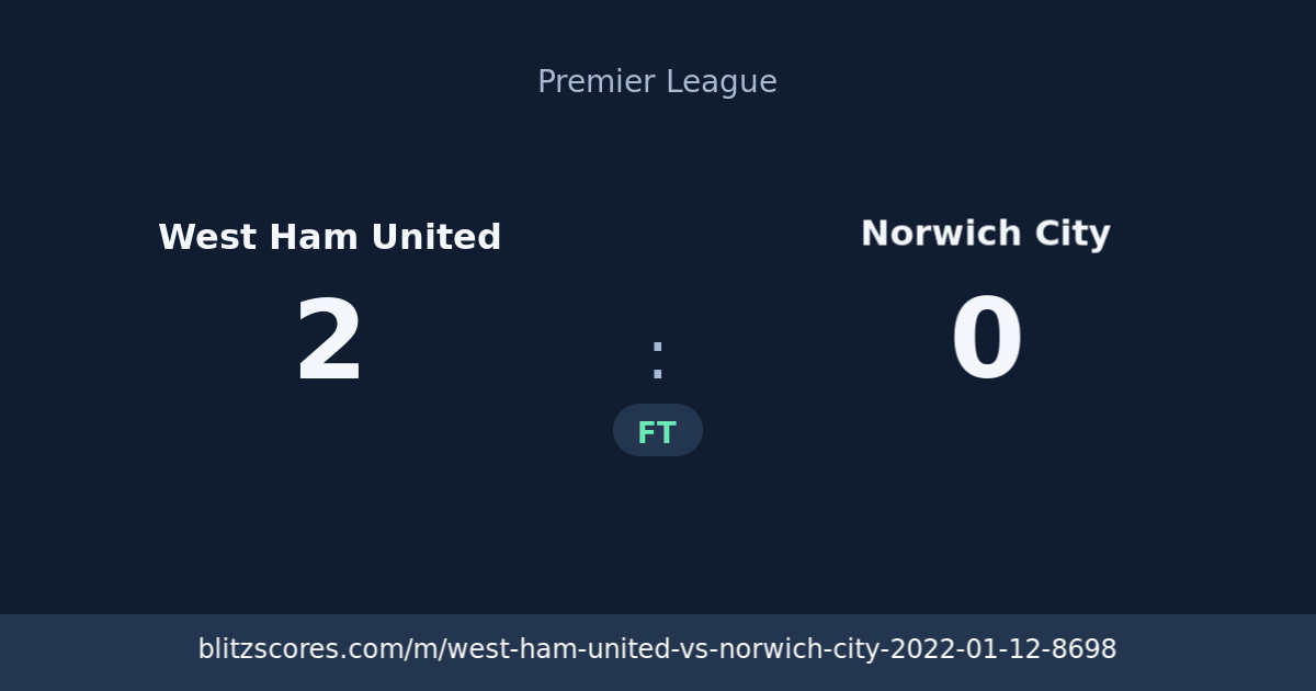 West Ham United vs Norwich City score card
