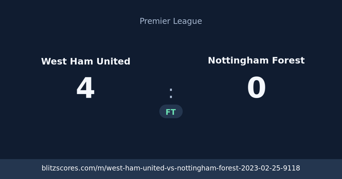 West Ham United vs Nottingham Forest score card