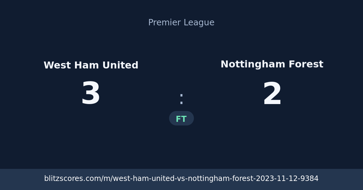 West Ham United vs Nottingham Forest score card