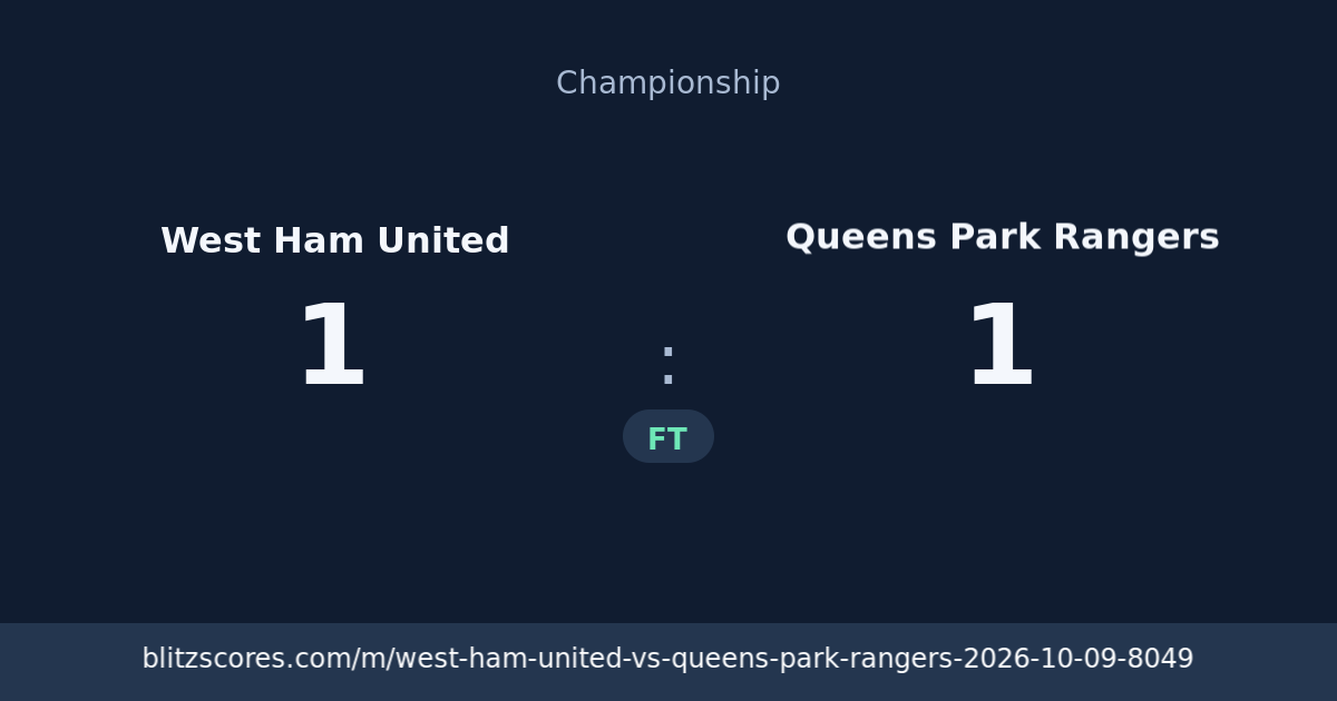 West Ham United vs Queens Park Rangers score card
