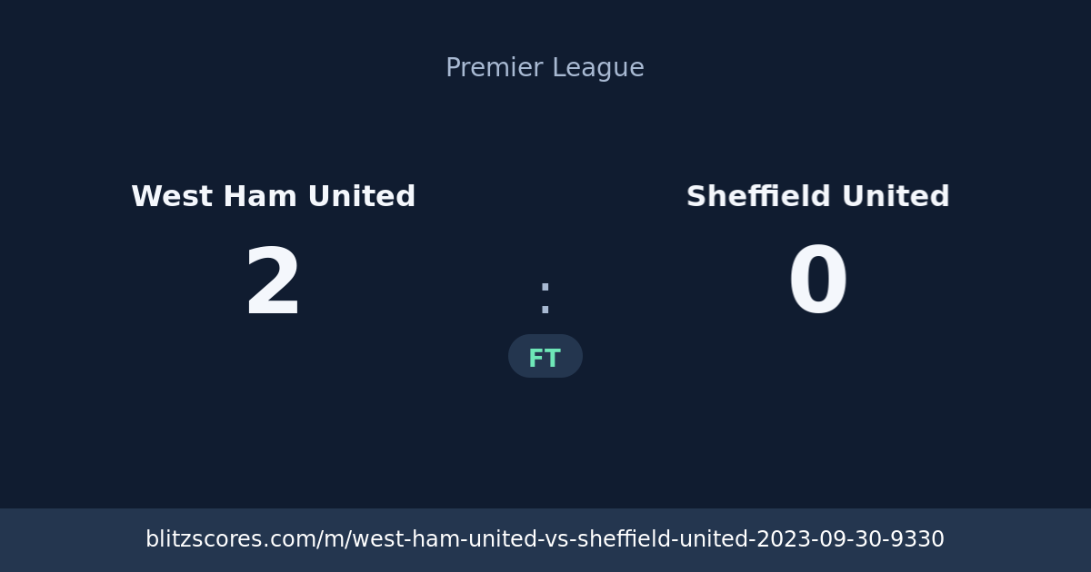 West Ham United vs Sheffield United score card