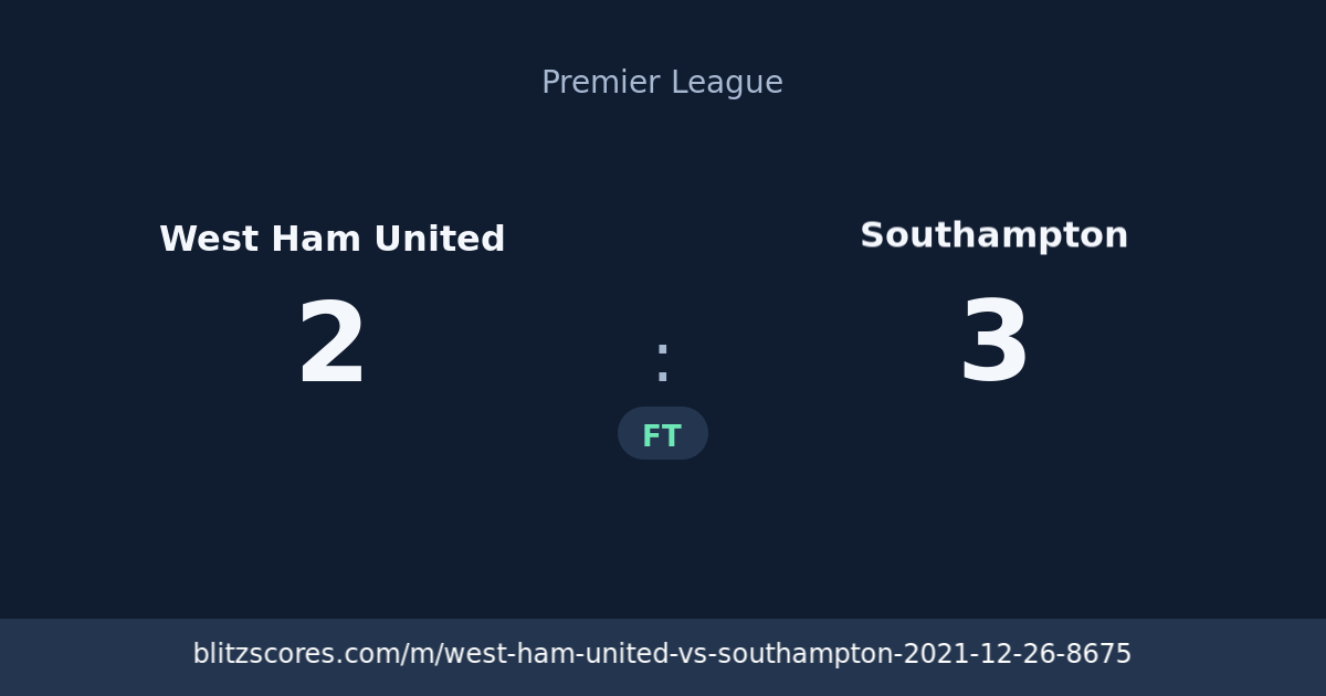 West Ham United vs Southampton score card