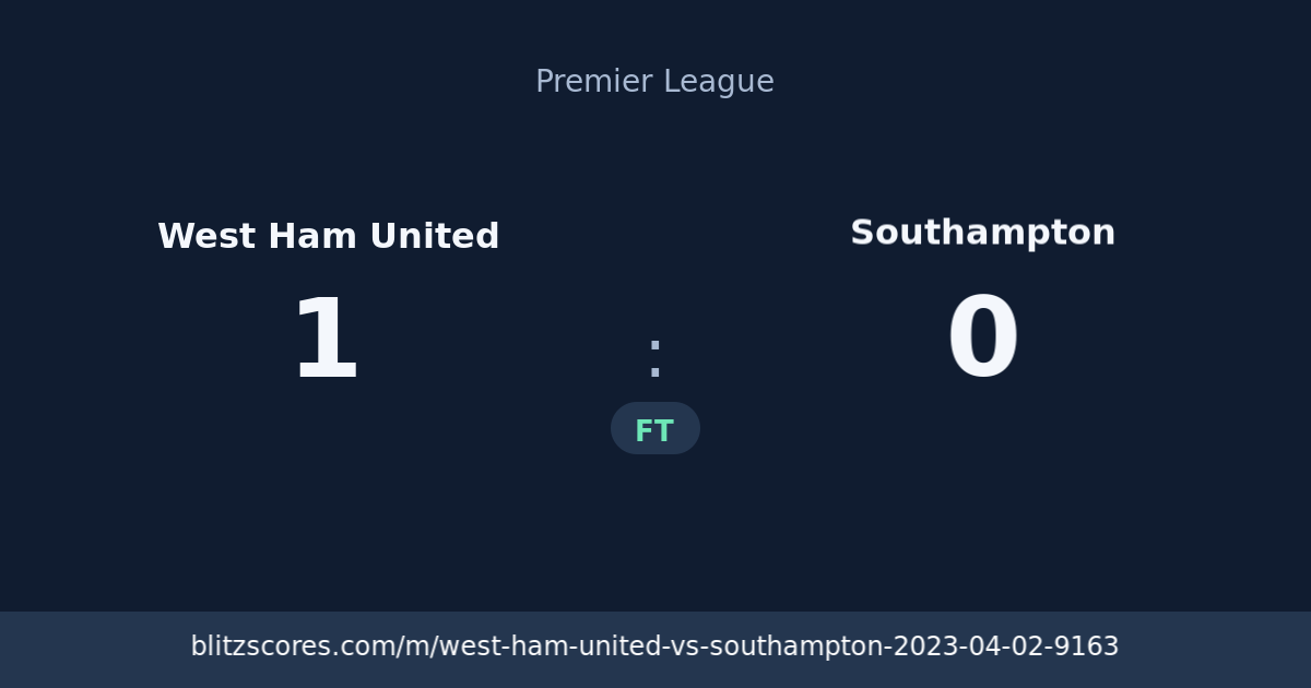 West Ham United vs Southampton score card