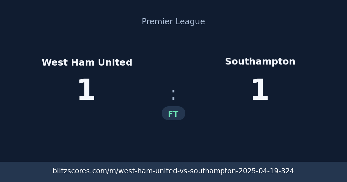 West Ham United vs Southampton score card
