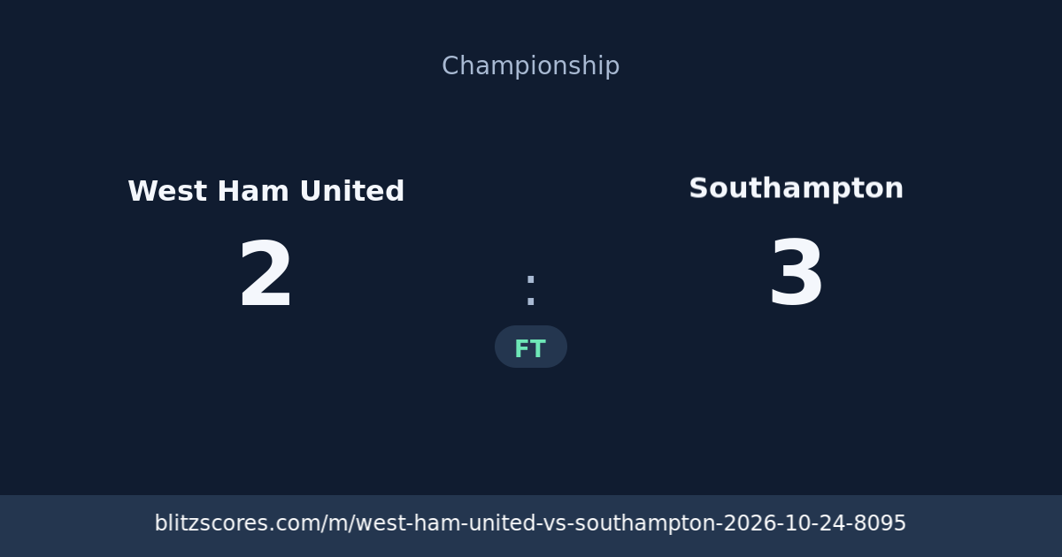 West Ham United vs Southampton score card