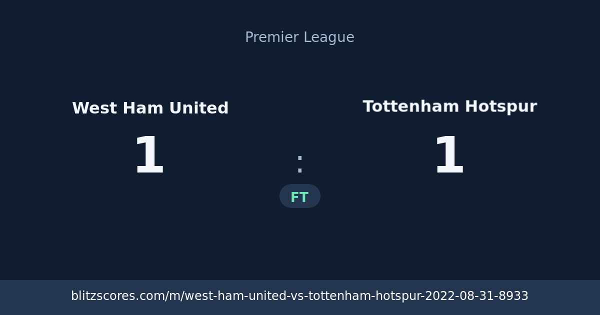 West Ham United vs Tottenham Hotspur score card