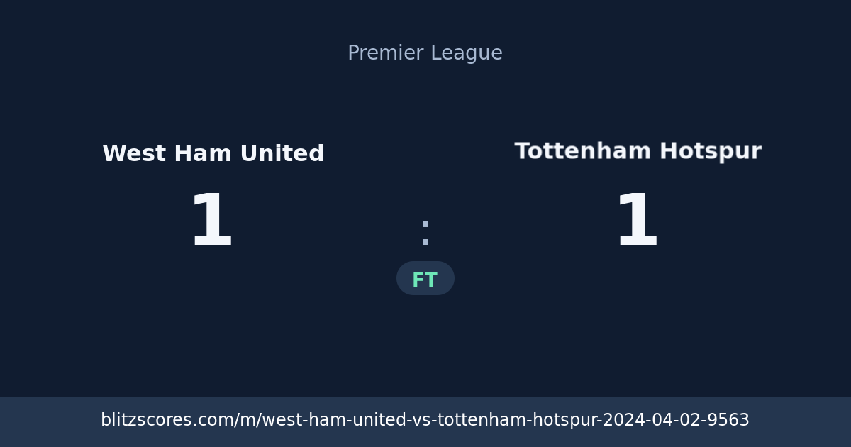 West Ham United vs Tottenham Hotspur score card