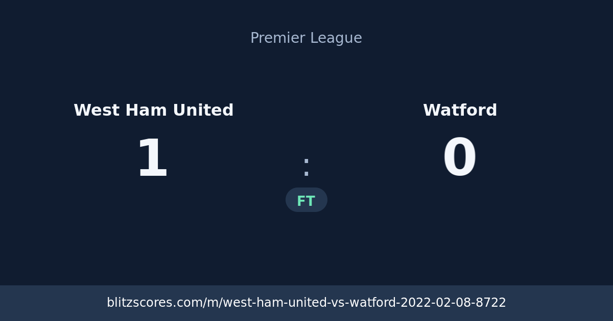 West Ham United vs Watford score card
