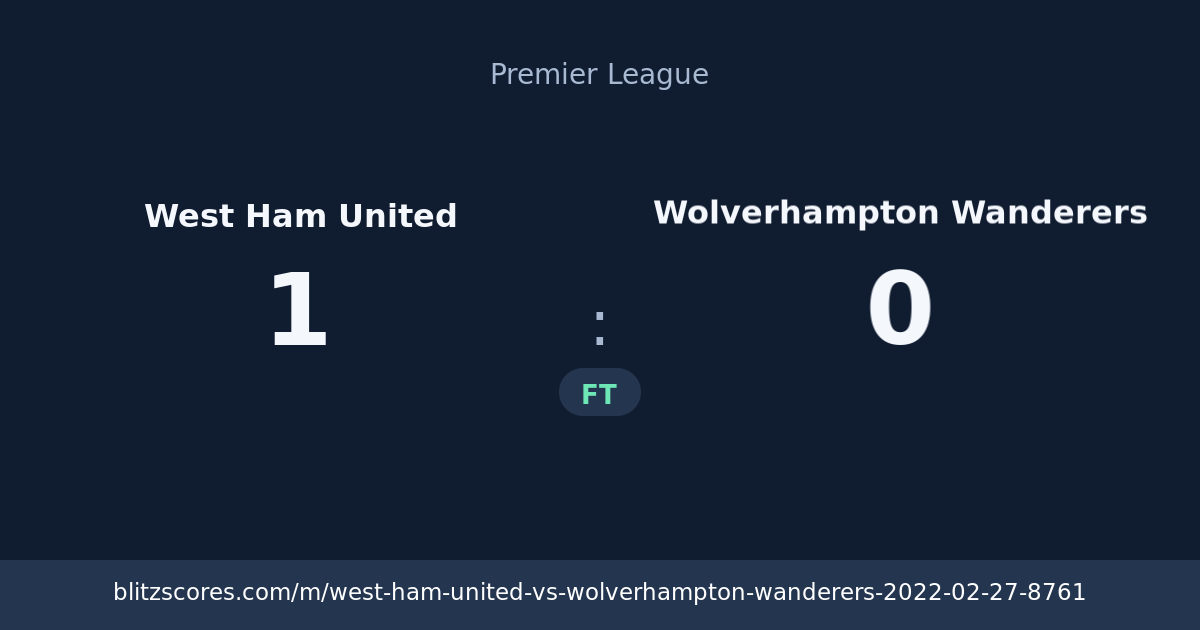 West Ham United vs Wolverhampton Wanderers score card