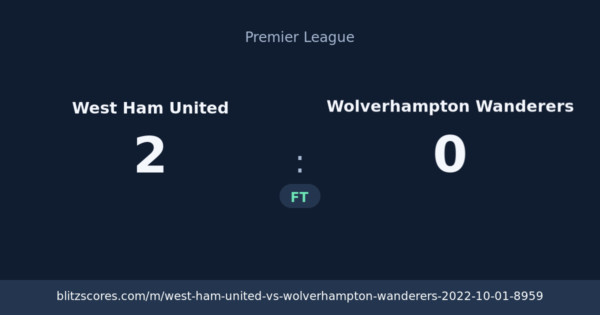 West Ham United vs Wolverhampton Wanderers score card