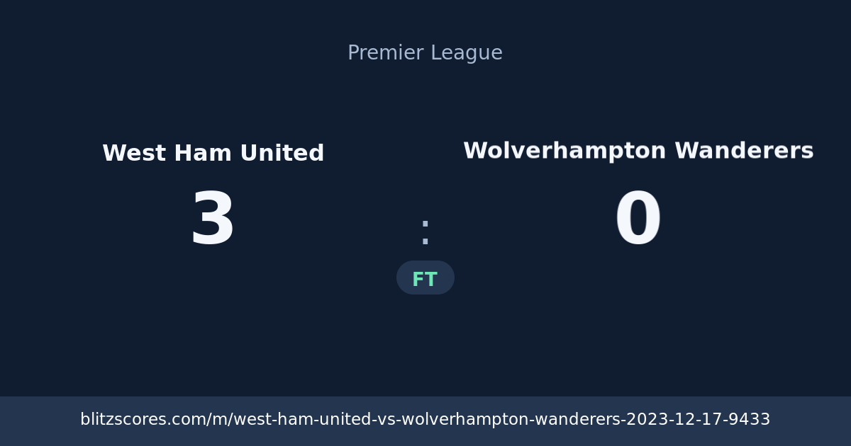 West Ham United vs Wolverhampton Wanderers score card