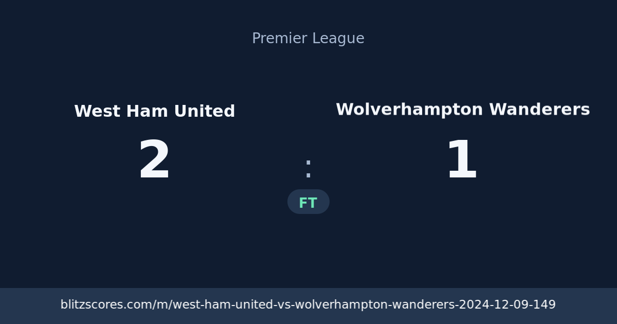 West Ham United vs Wolverhampton Wanderers score card
