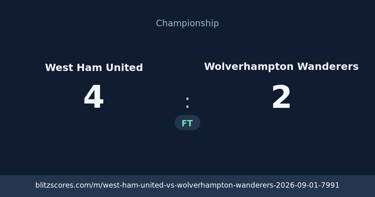 West Ham United vs Wolverhampton Wanderers score card