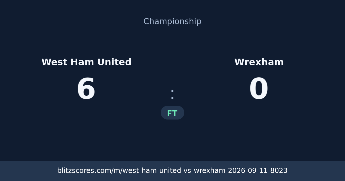 West Ham United vs Wrexham score card