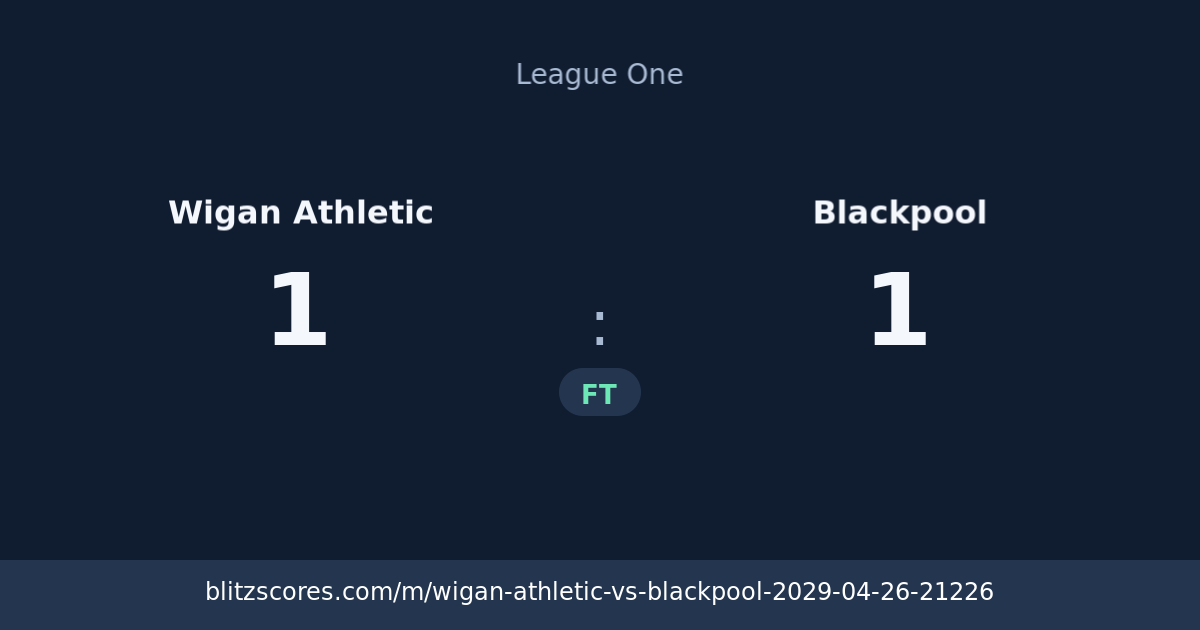 Wigan Athletic vs Blackpool score card