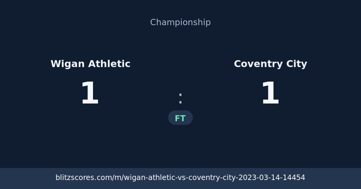 Wigan Athletic vs Coventry City score card