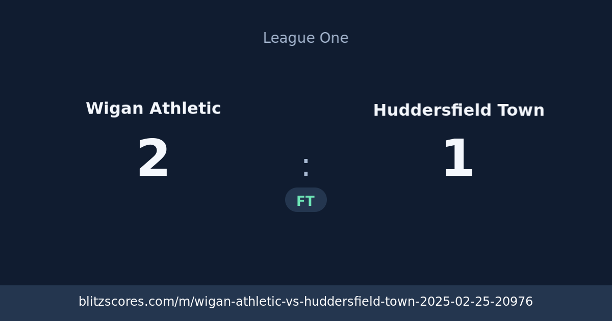 Wigan Athletic vs Huddersfield Town score card