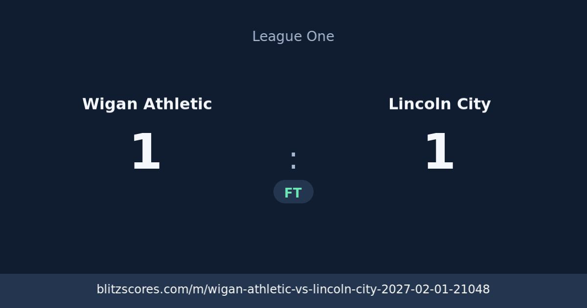 Wigan Athletic vs Lincoln City score card