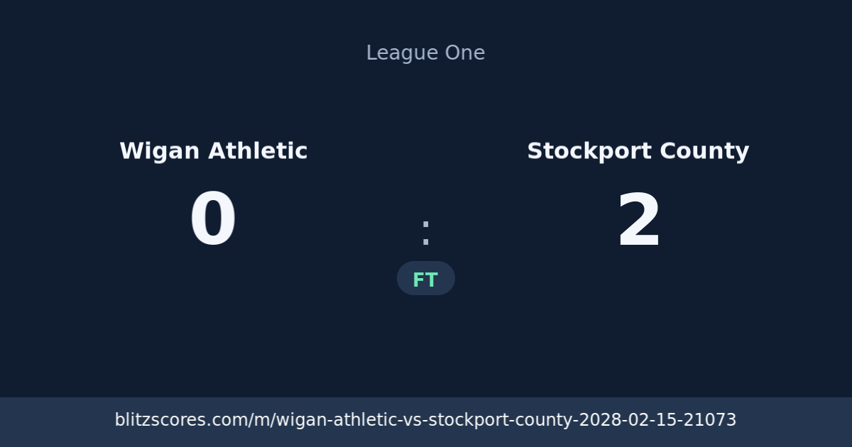 Wigan Athletic vs Stockport County score card