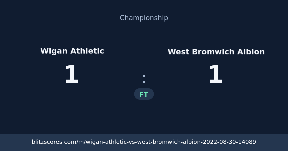 Wigan Athletic vs West Bromwich Albion score card