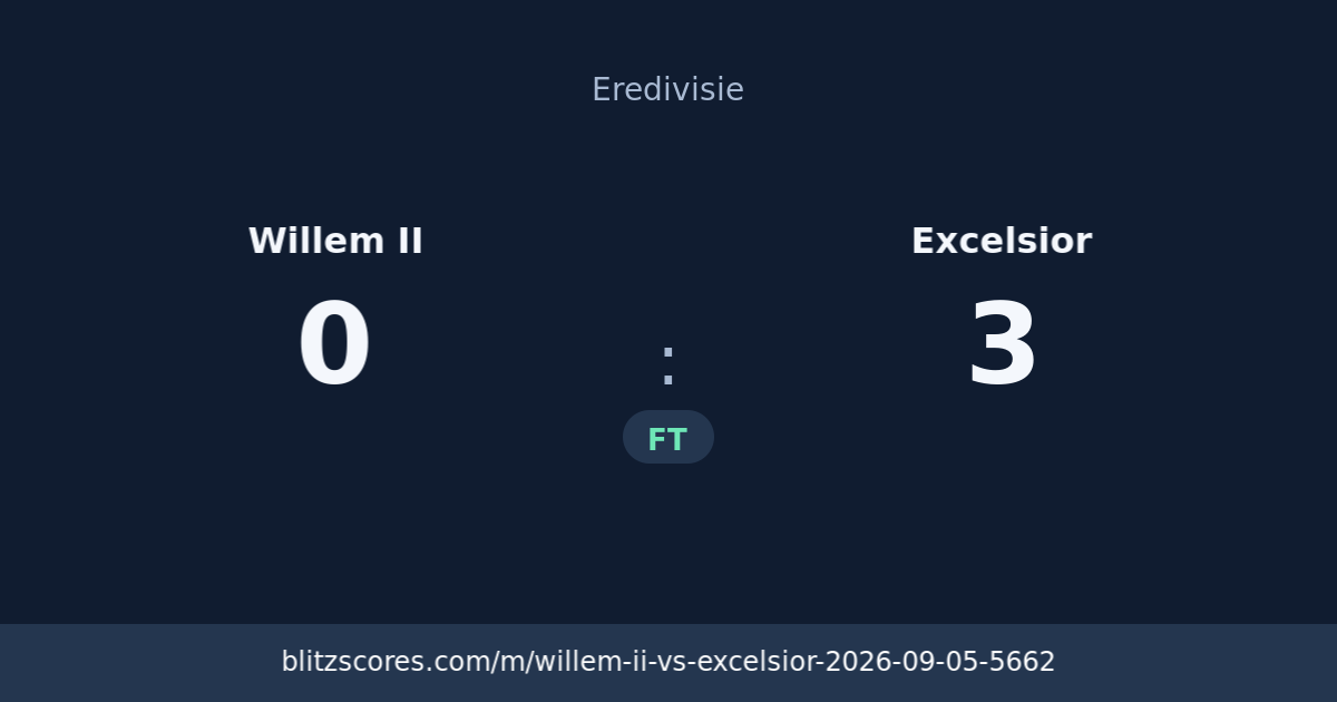 Willem II vs Excelsior score card
