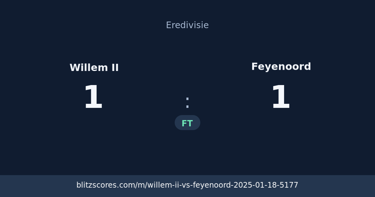 Willem II vs Feyenoord score card