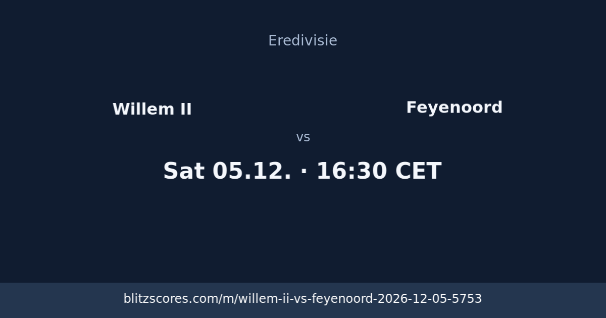 Willem II vs Feyenoord score card