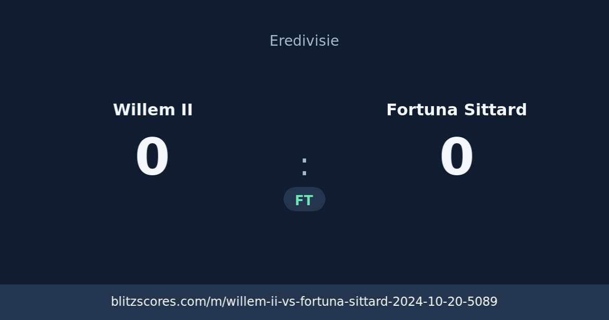 Willem II vs Fortuna Sittard score card