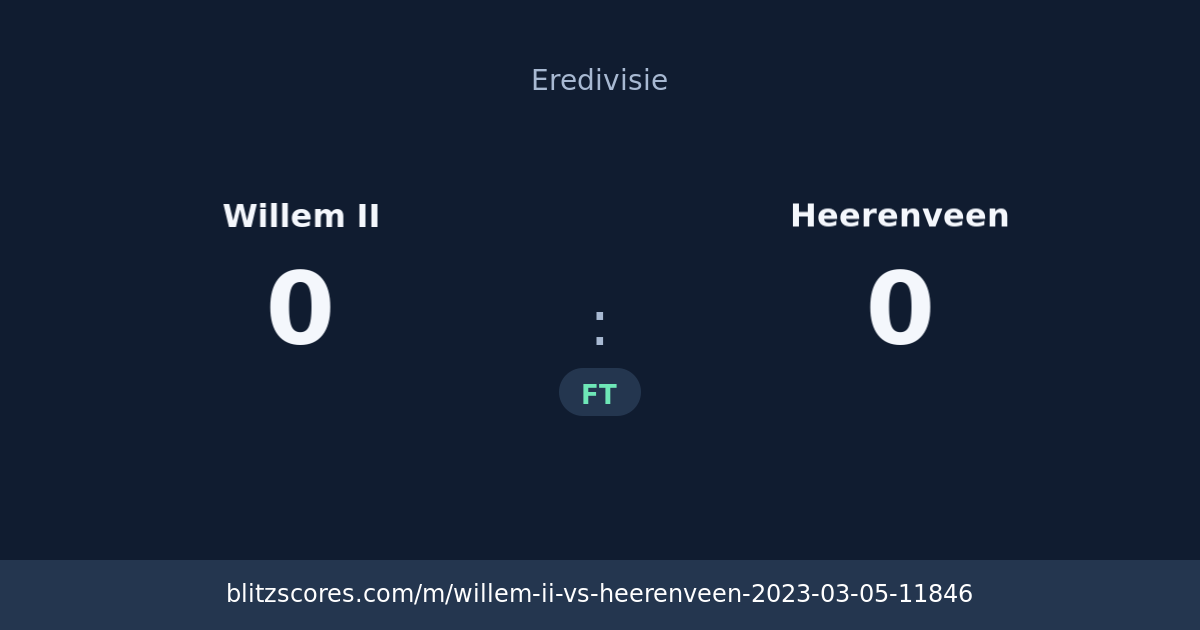 Willem II vs Heerenveen score card
