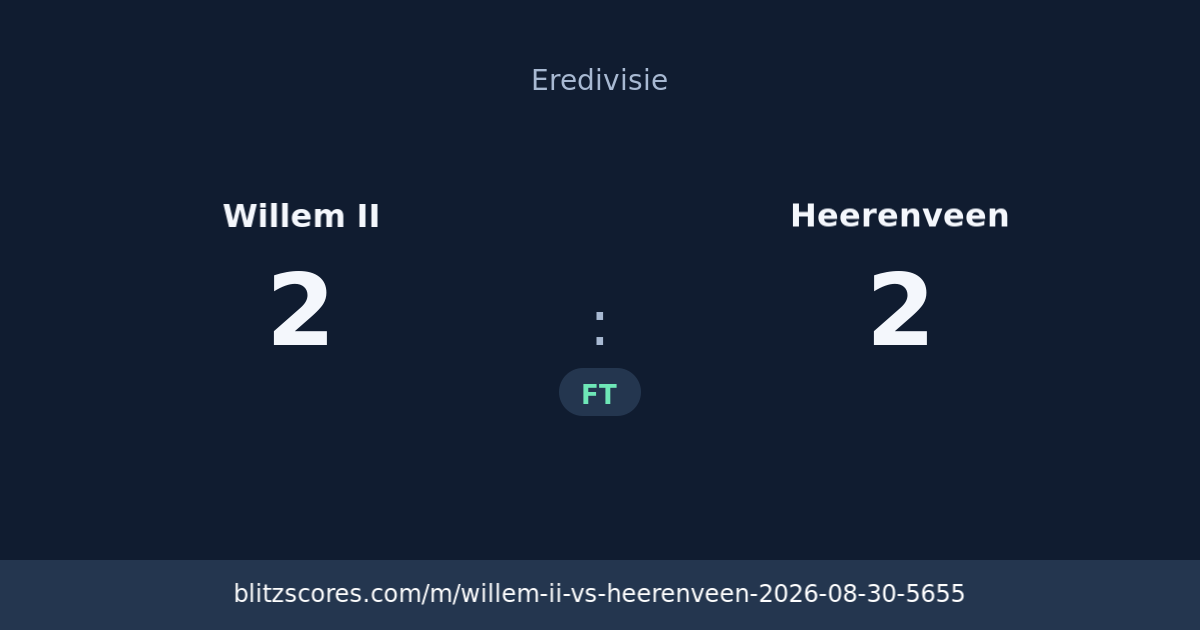 Willem II vs Heerenveen score card