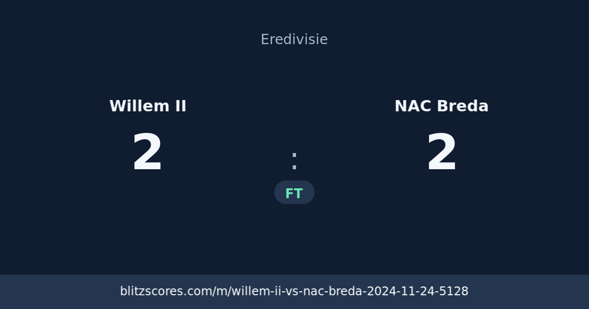 Willem II vs NAC Breda score card