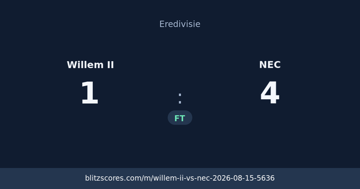 Willem II vs NEC score card