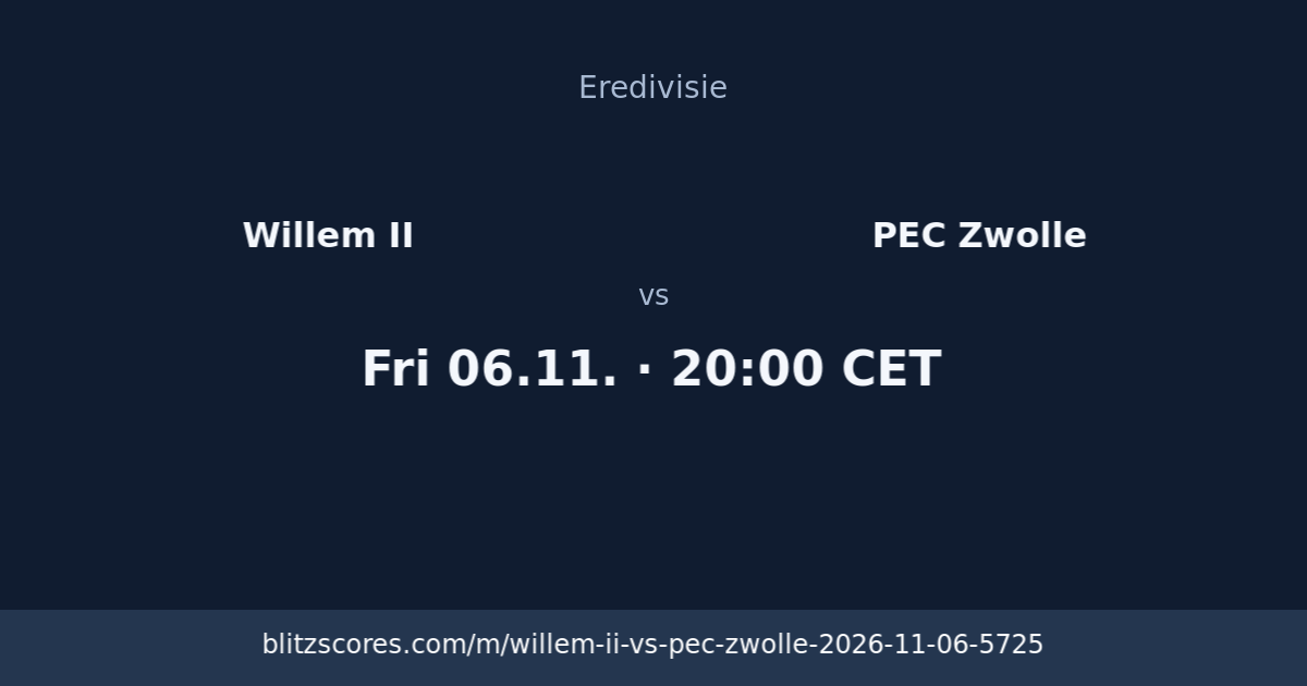Willem II vs PEC Zwolle score card