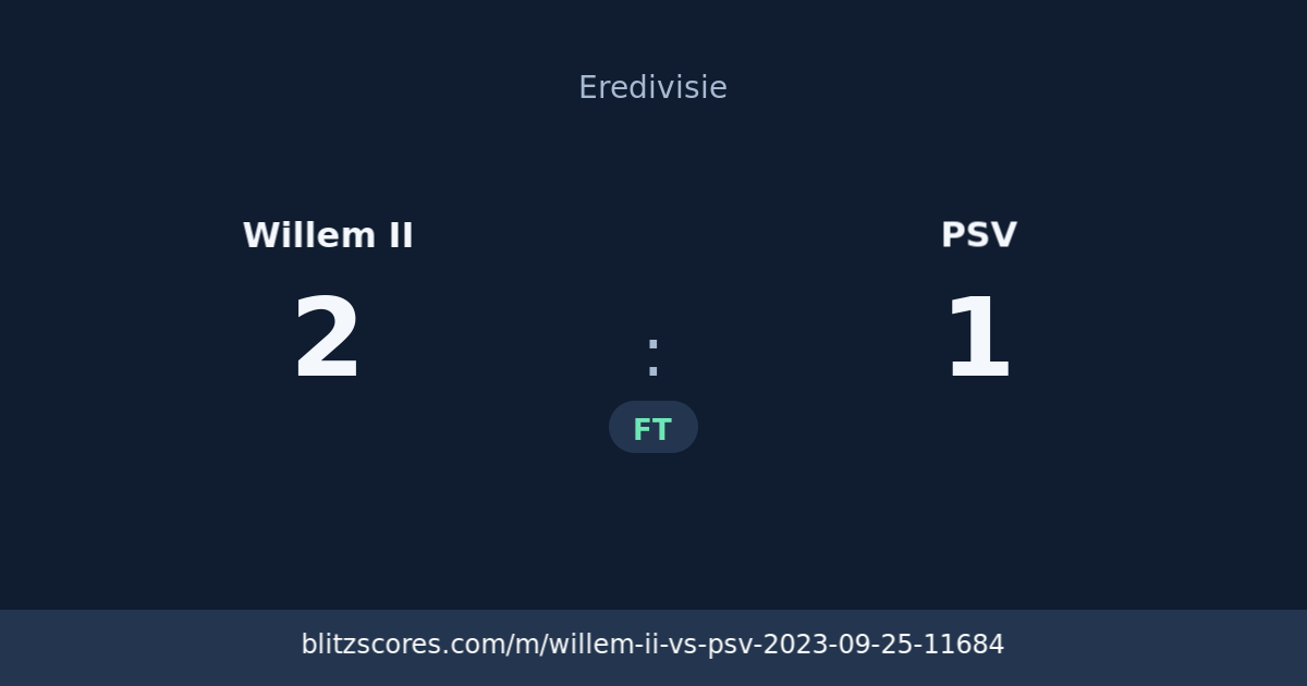Willem II vs PSV score card