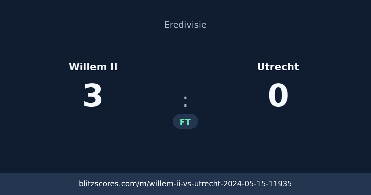 Willem II vs Utrecht score card