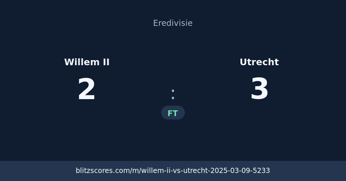 Willem II vs Utrecht score card