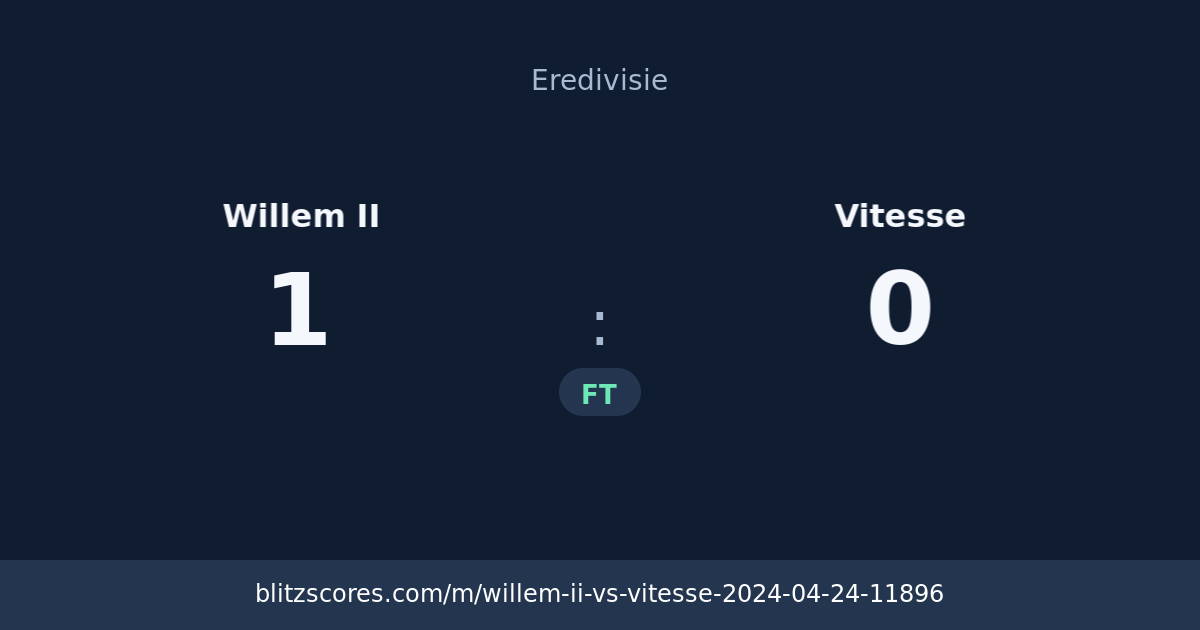 Willem II vs Vitesse score card