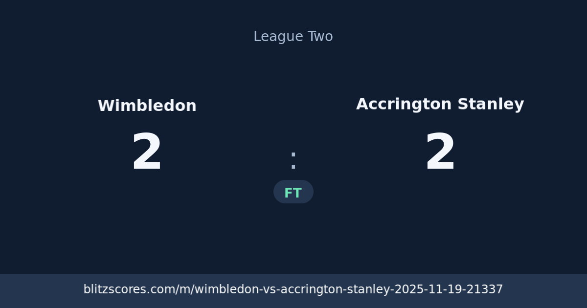 Wimbledon vs Accrington Stanley score card