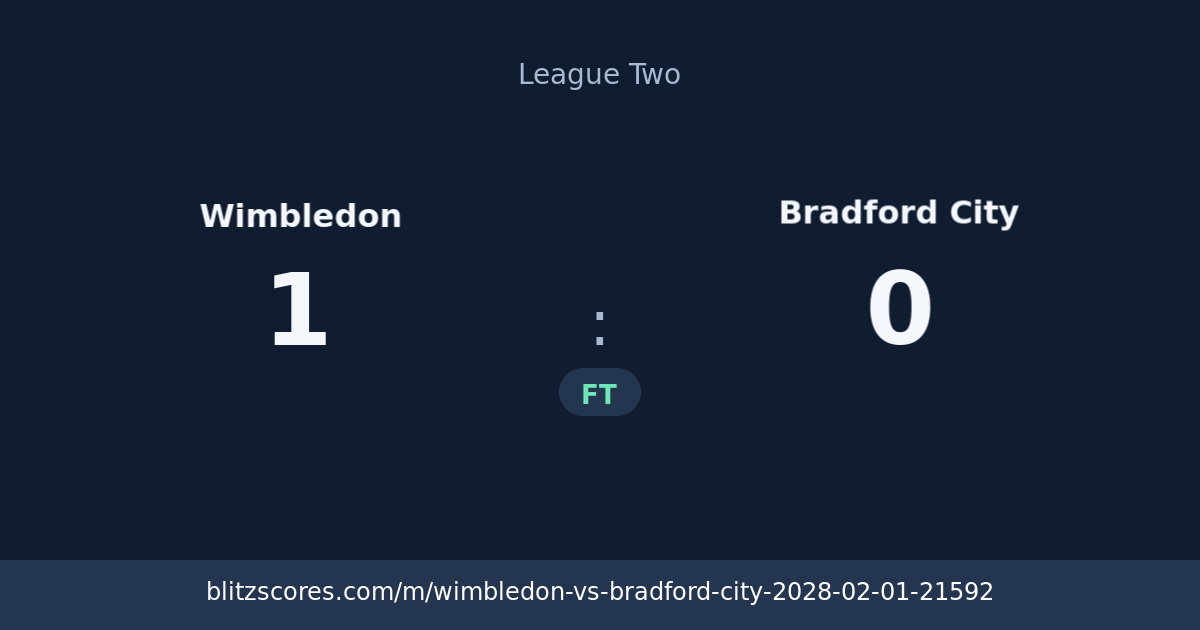 Wimbledon vs Bradford City score card