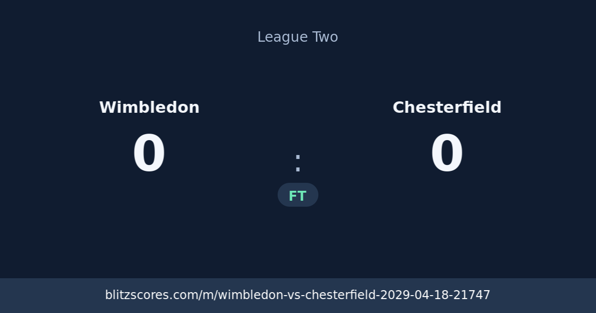 Wimbledon vs Chesterfield score card