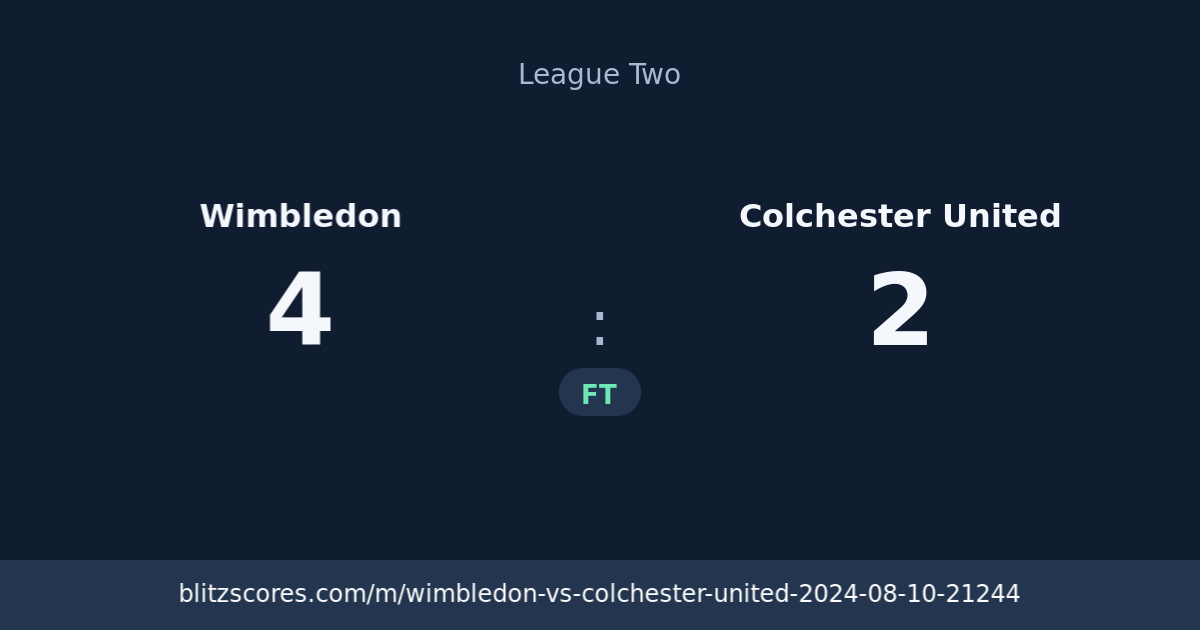 Wimbledon vs Colchester United score card
