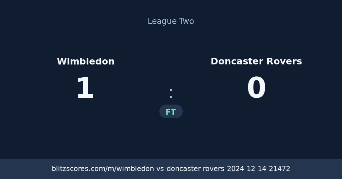 Wimbledon vs Doncaster Rovers score card