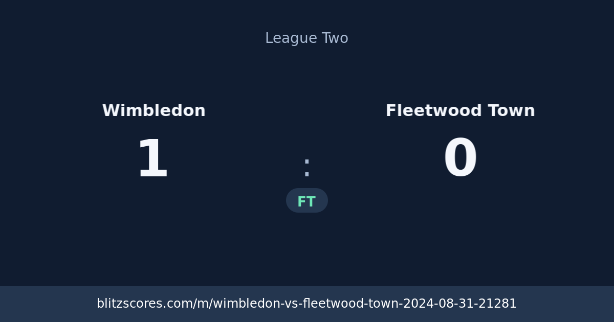 Wimbledon vs Fleetwood Town score card